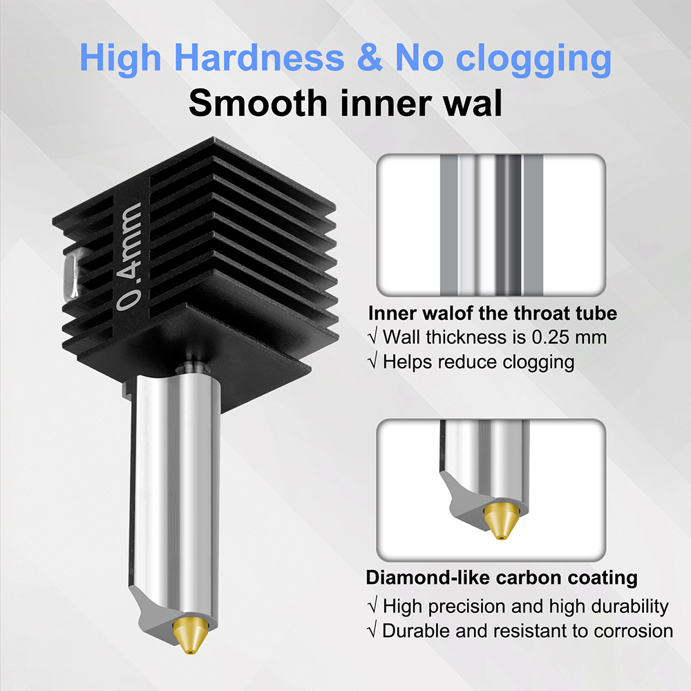3D Printing Gold - Hotend Kit For Bambu Lab A1/A1
