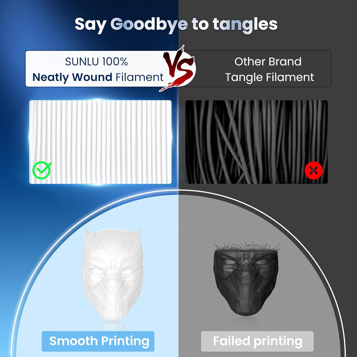 JAYO 3D PETG/PLA/PLA PLUS Prin - Pla Filament 1.75Mm recension och pris