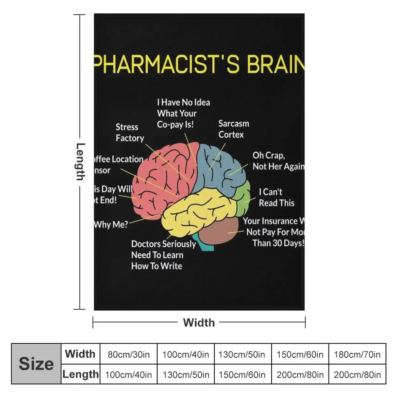 Pharmacist's Brain Funny Pharm - 3D Printing In Pharmacy recension och pris
