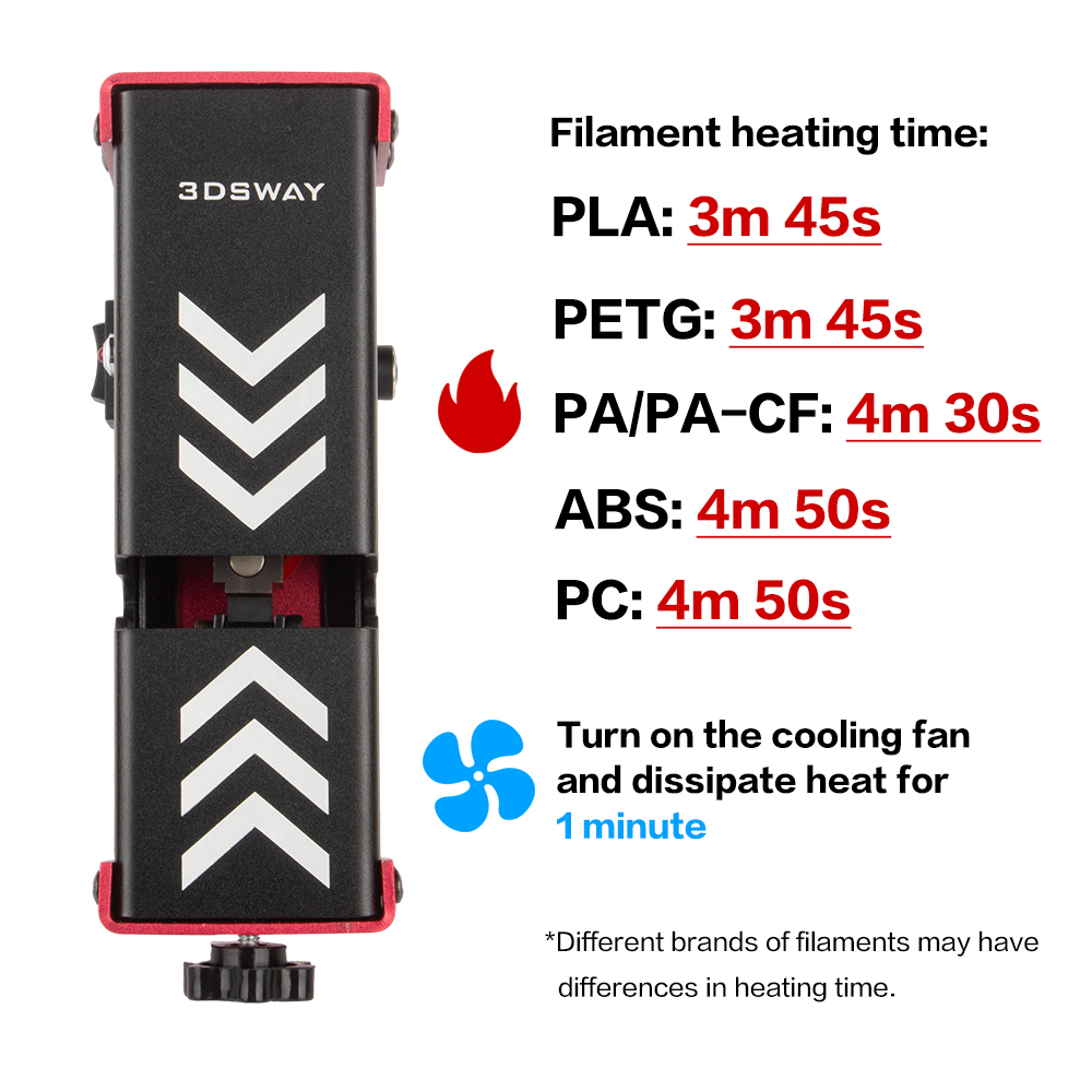 3DSWAY 3D Printer Filament Con - Pla Filament 1.75Mm recension och pris