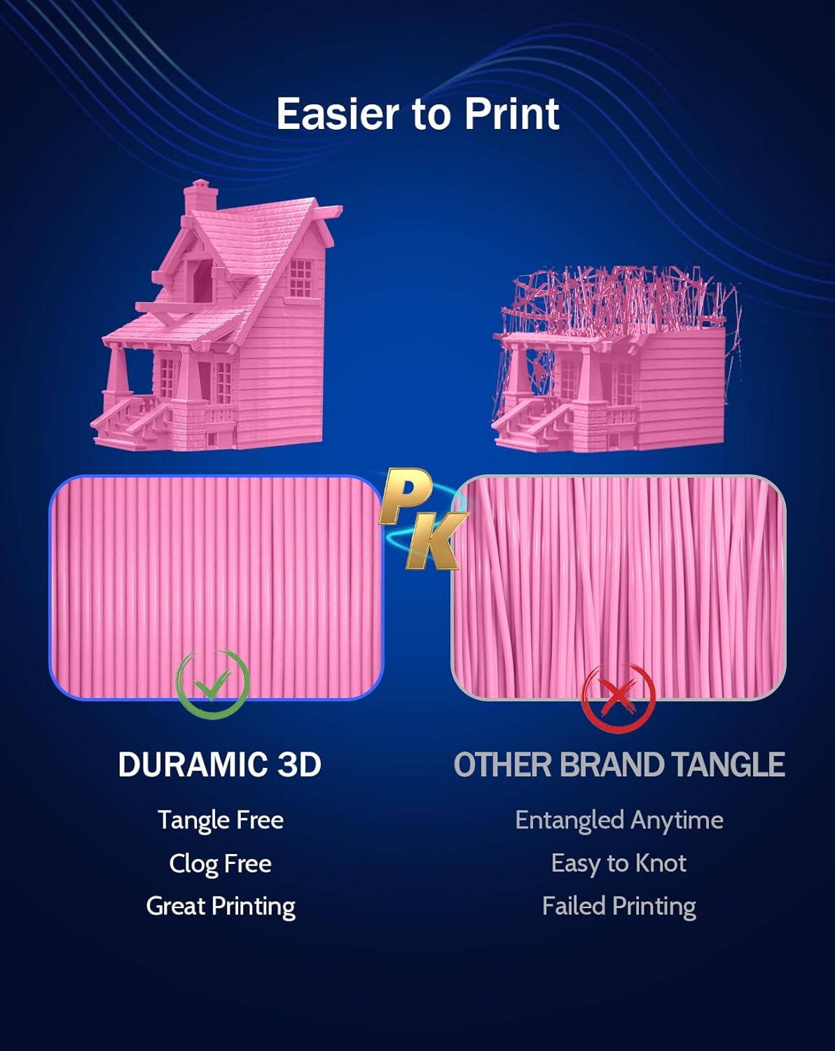 TPU pink  3D Printer Filament  - Pla Filament 1.75Mm recension och pris