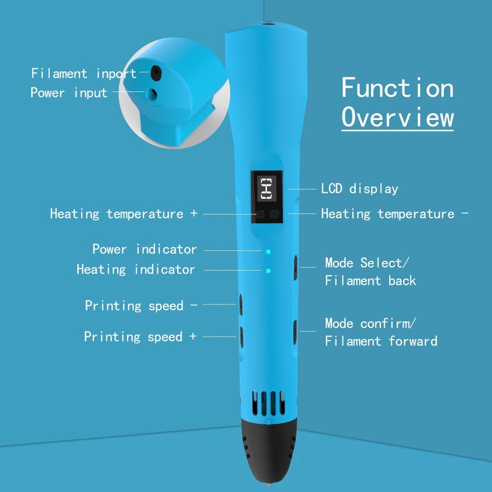 QCREATE 3D Printing Pen 1.75mm - Pla Filament 1.75Mm recension och pris