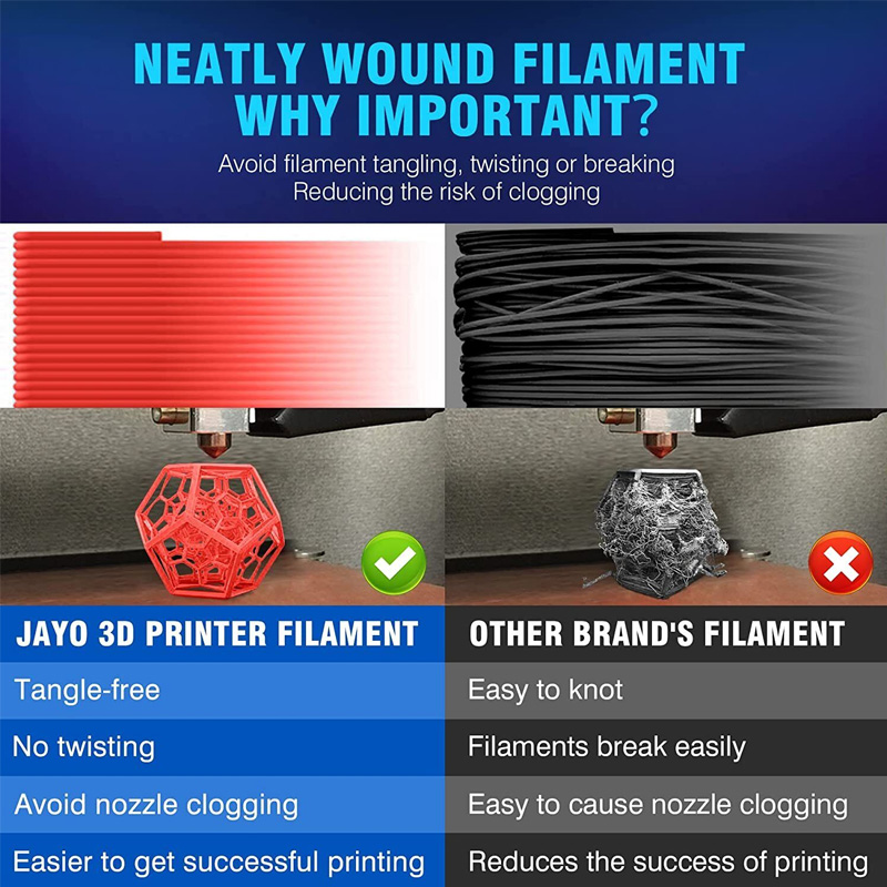 JAYO 3D Printer PLA/PETG/PLA+  - Pla Filament 1.75Mm recension och pris