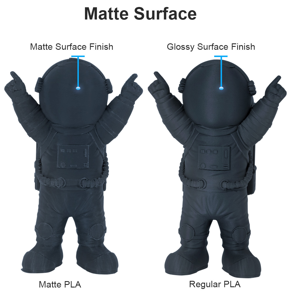Geeetech US East Warehouse Mat - 3D Printing Warehouse recension och pris