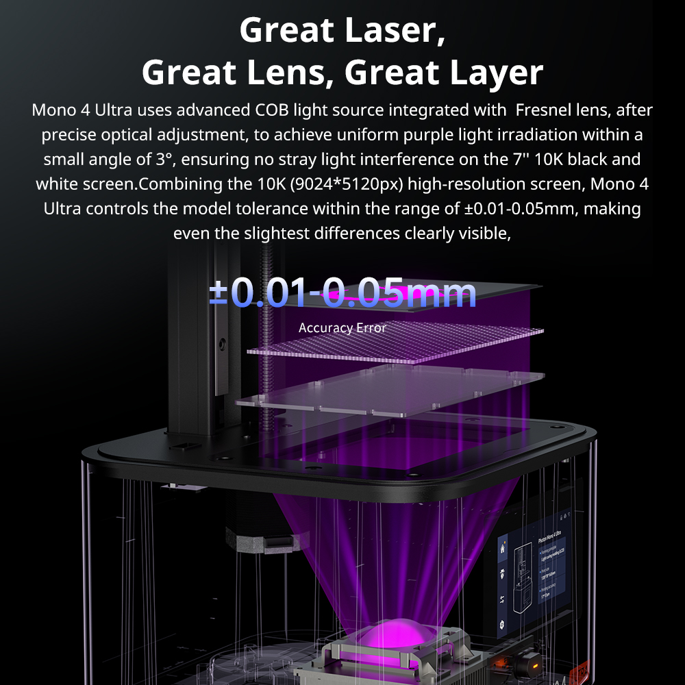 ANYCUBIC Photon Mono 4 Ultra 3 - 3D Printing Uv Resin recension och pris
